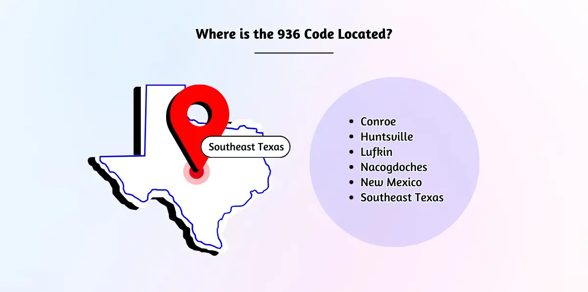 Get a 936 Area Code Number: Your Guide to Conroe, Huntsville & Southeast Texas 