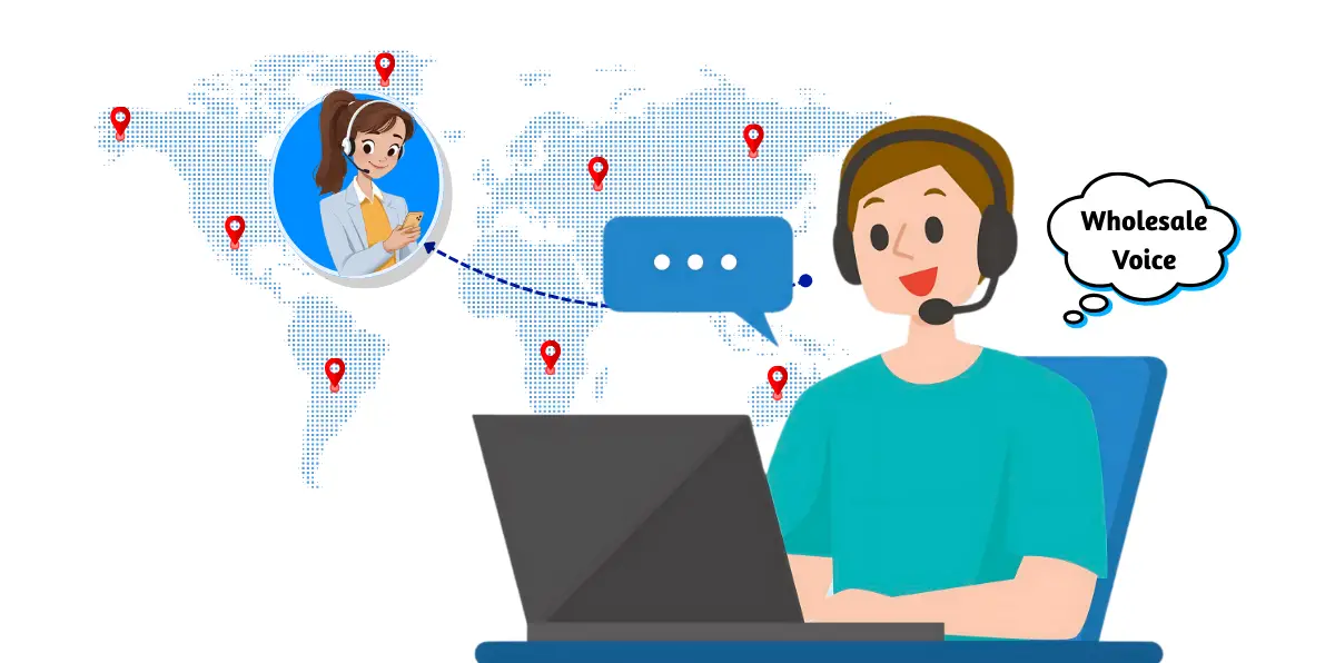 How Wholesale Voice Termination Works