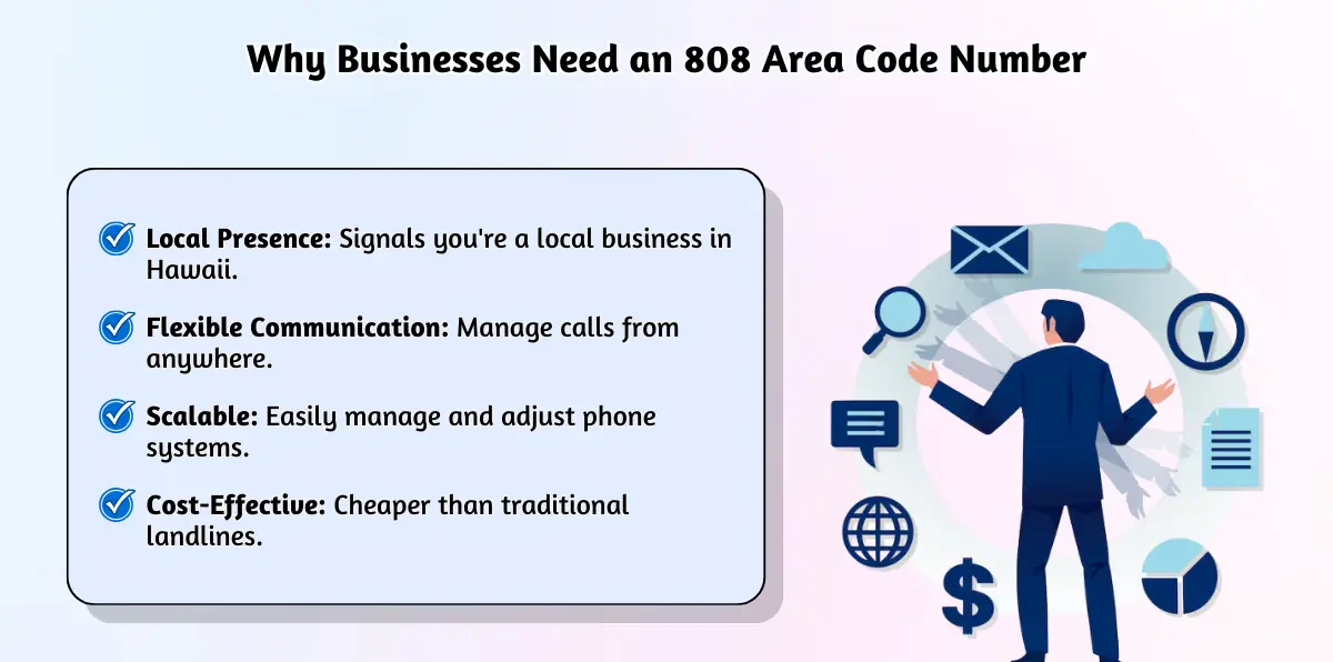 Why Businesses Need an 808 Area Code Number