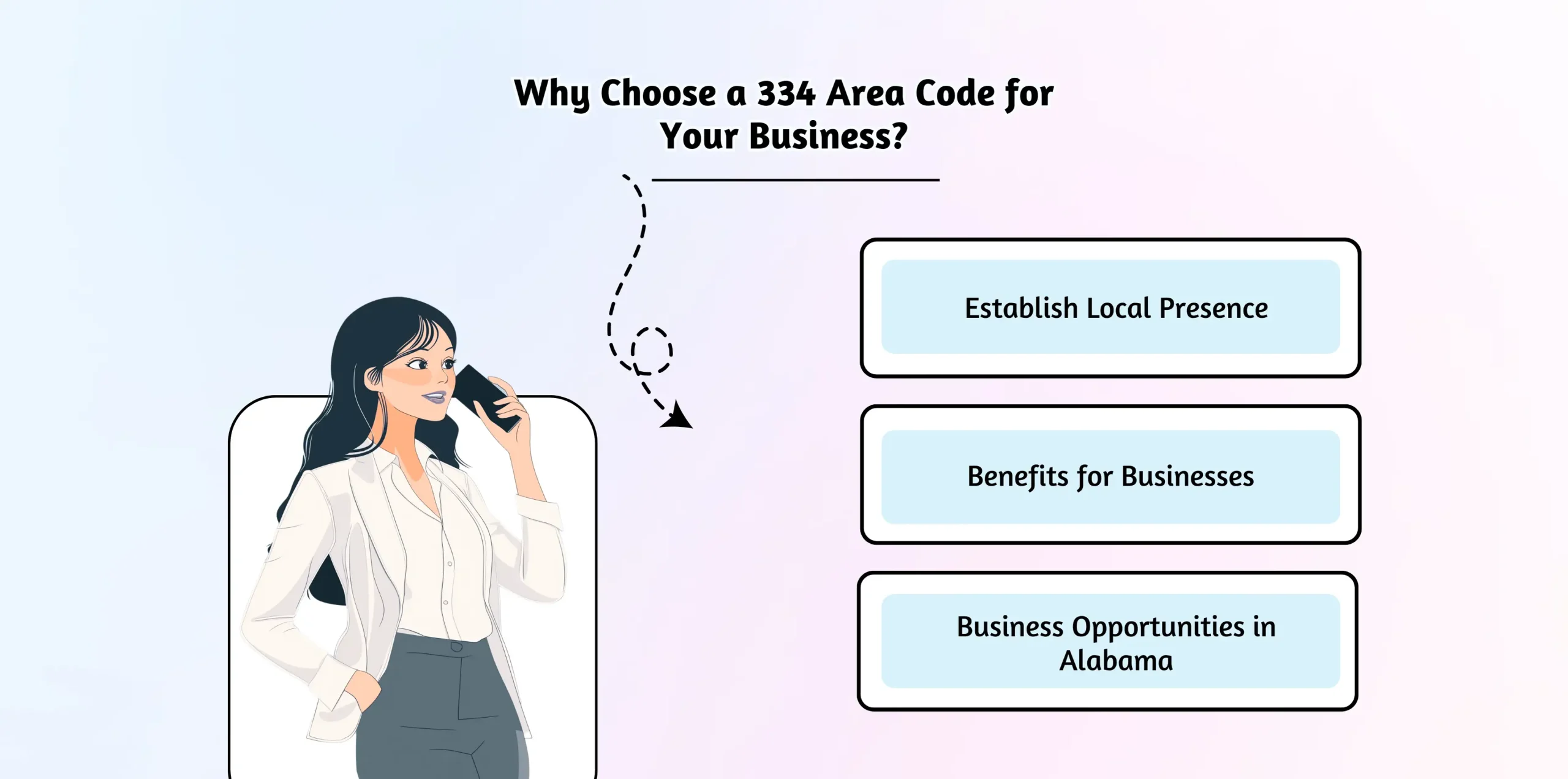 Why Choose a 334 Area Code for Your Business?