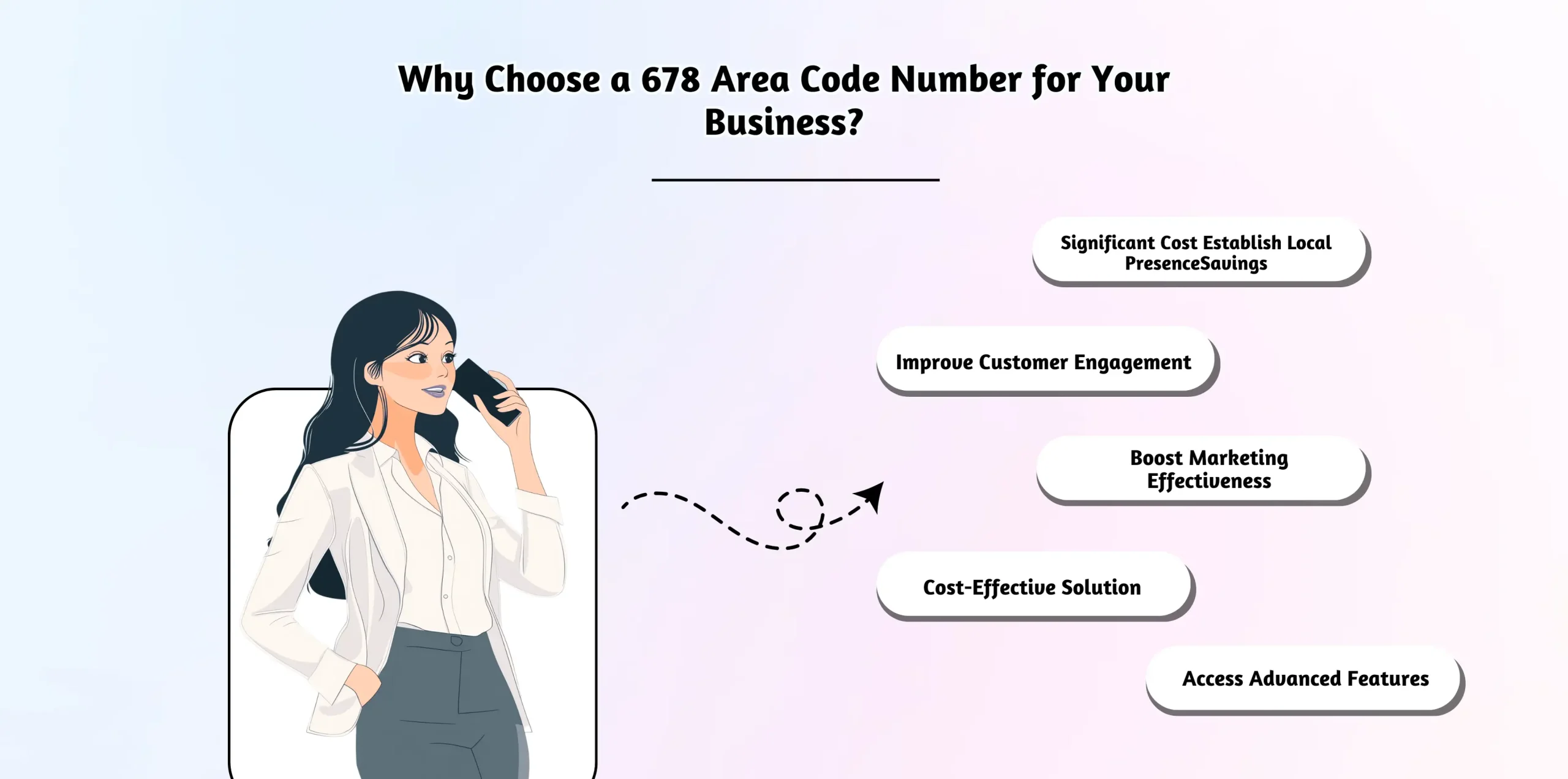 Pourquoi choisir un numéro d'indicatif régional 678 pour votre entreprise&nbsp;?