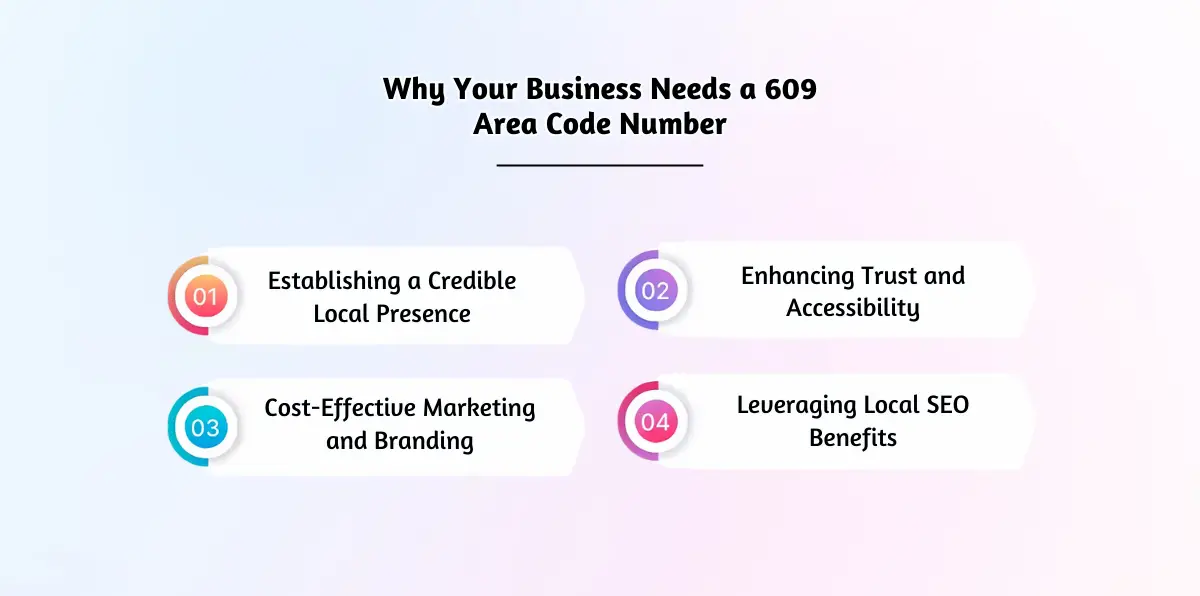 Why Your Business Needs a 609 Area Code Number