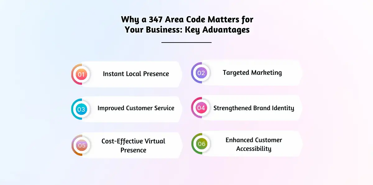 Why a 347 Area Code Matters for Your Business_ Key Advantages