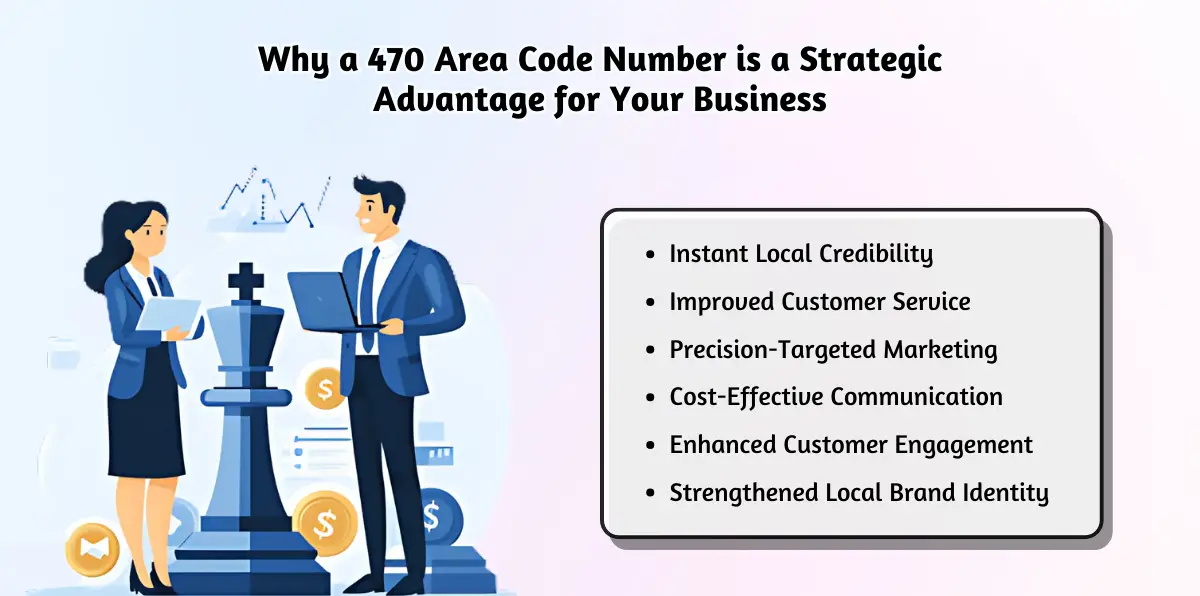 Why a 470 Area Code Number is a Strategic Advantage for Your Business