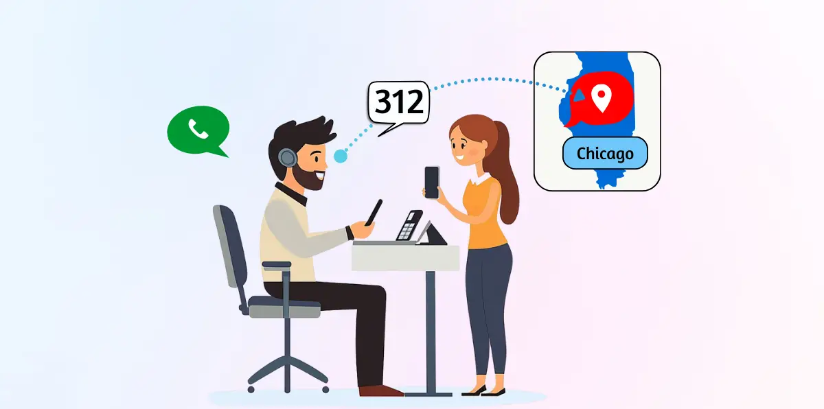Read more about the article 312 Area Code: A Guide to Chicago’s Prestigious Business Number