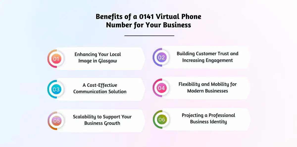 Benefits of a 0141 Virtual Phone Number for Your Business