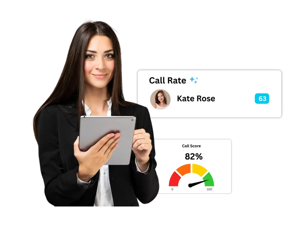 Comprehensive Call Performance Rating