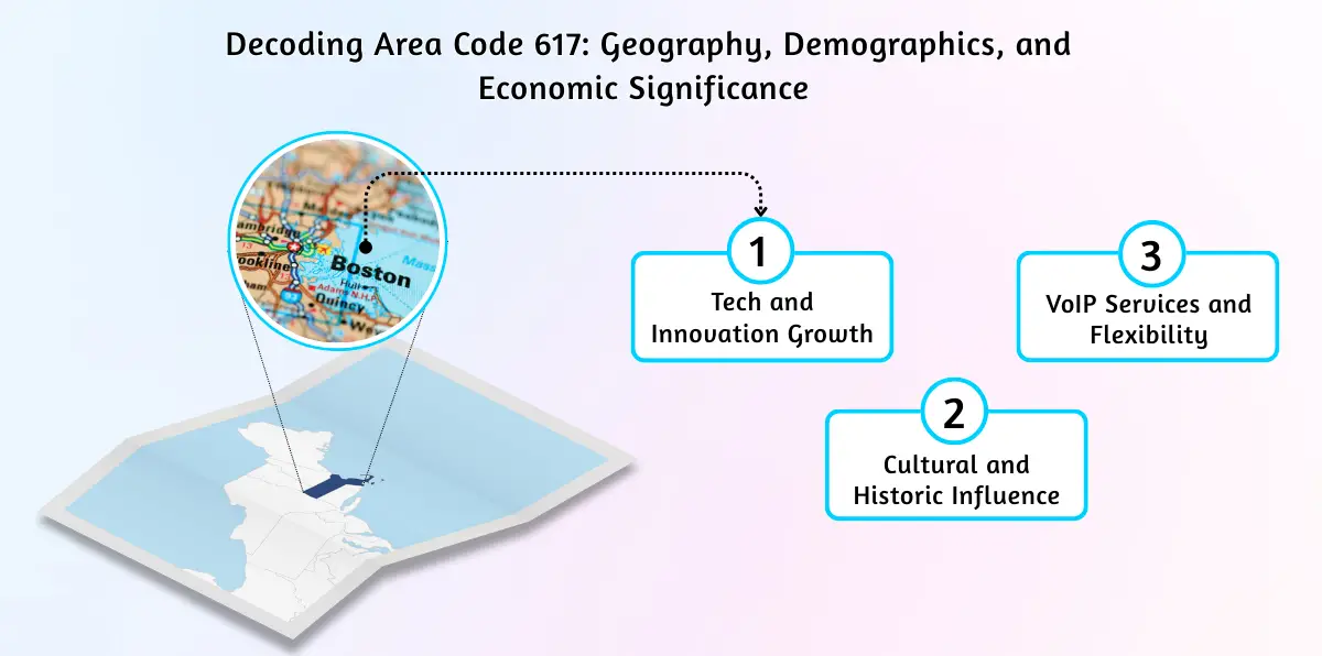 Decoding Area Code 617_ Geography, Demographics, and Economic Significance