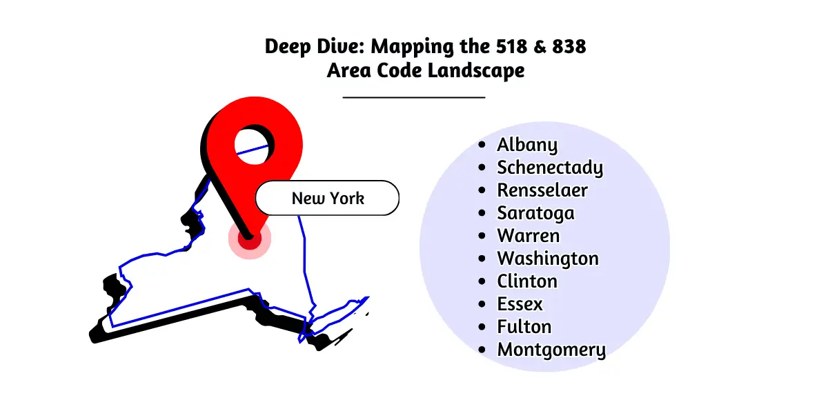 Deep Dive_ Mapping the 518 & 838 Area Code Landscape