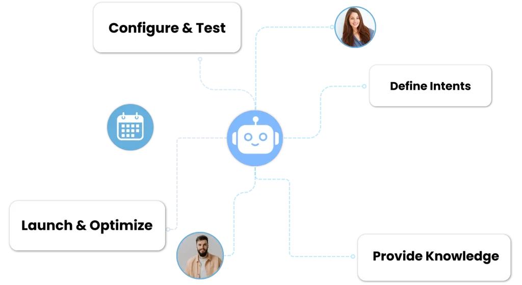 Deploy Your Custom AI Voice Agent in Simple Steps