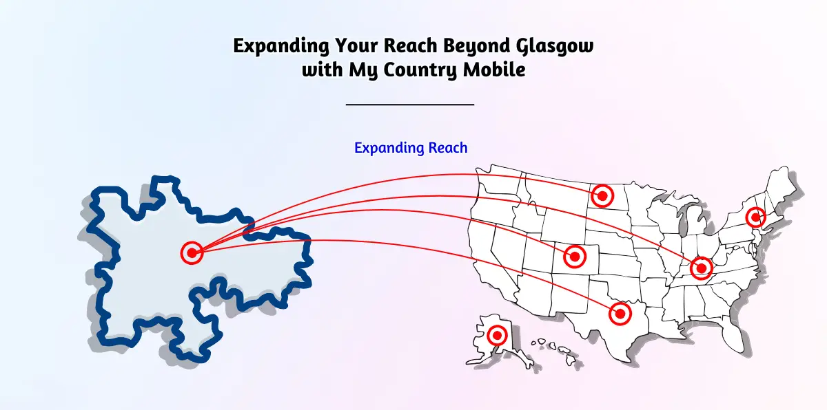 Expanding Your Reach Beyond Glasgow with My Country Mobile