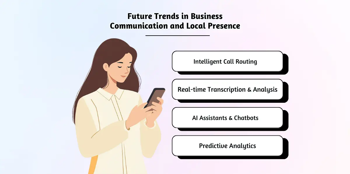 Future Trends in Business Communication and Local Presence