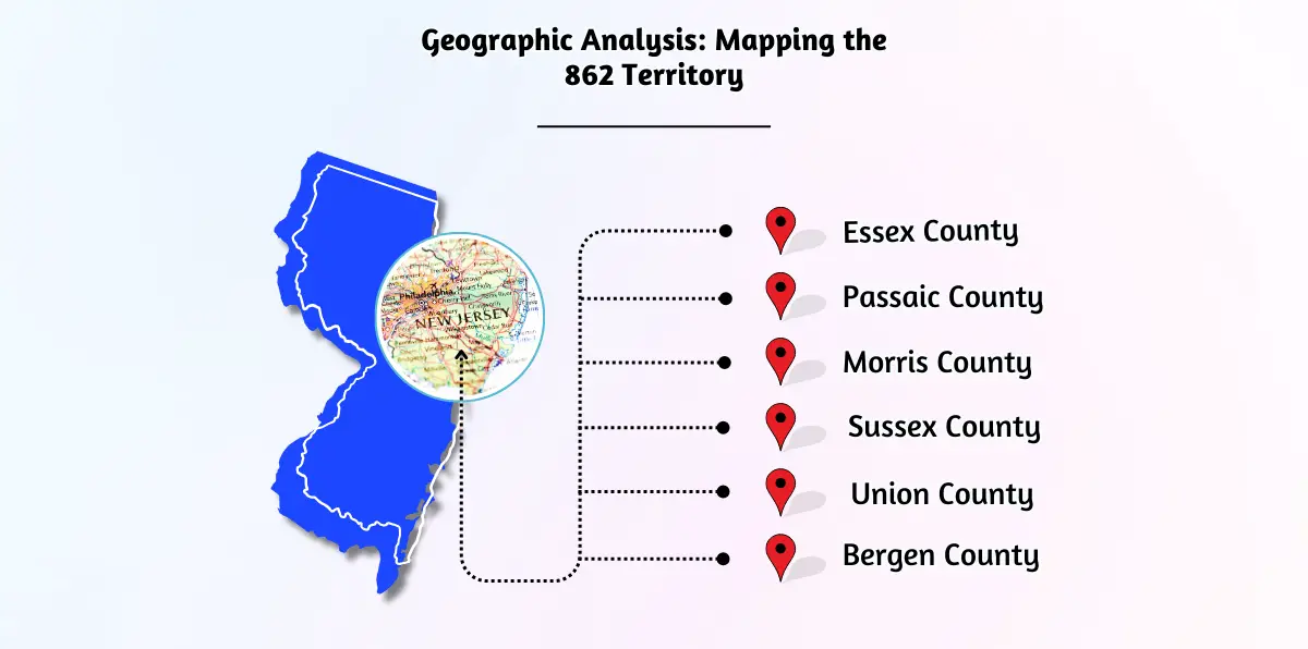 Geographic Analysis_ Mapping the 862 Territory