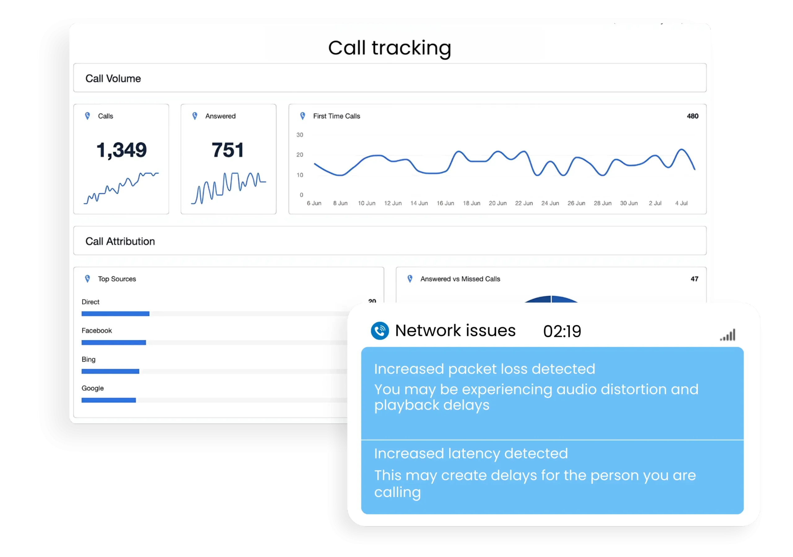 High-Quality & Reliable Calls