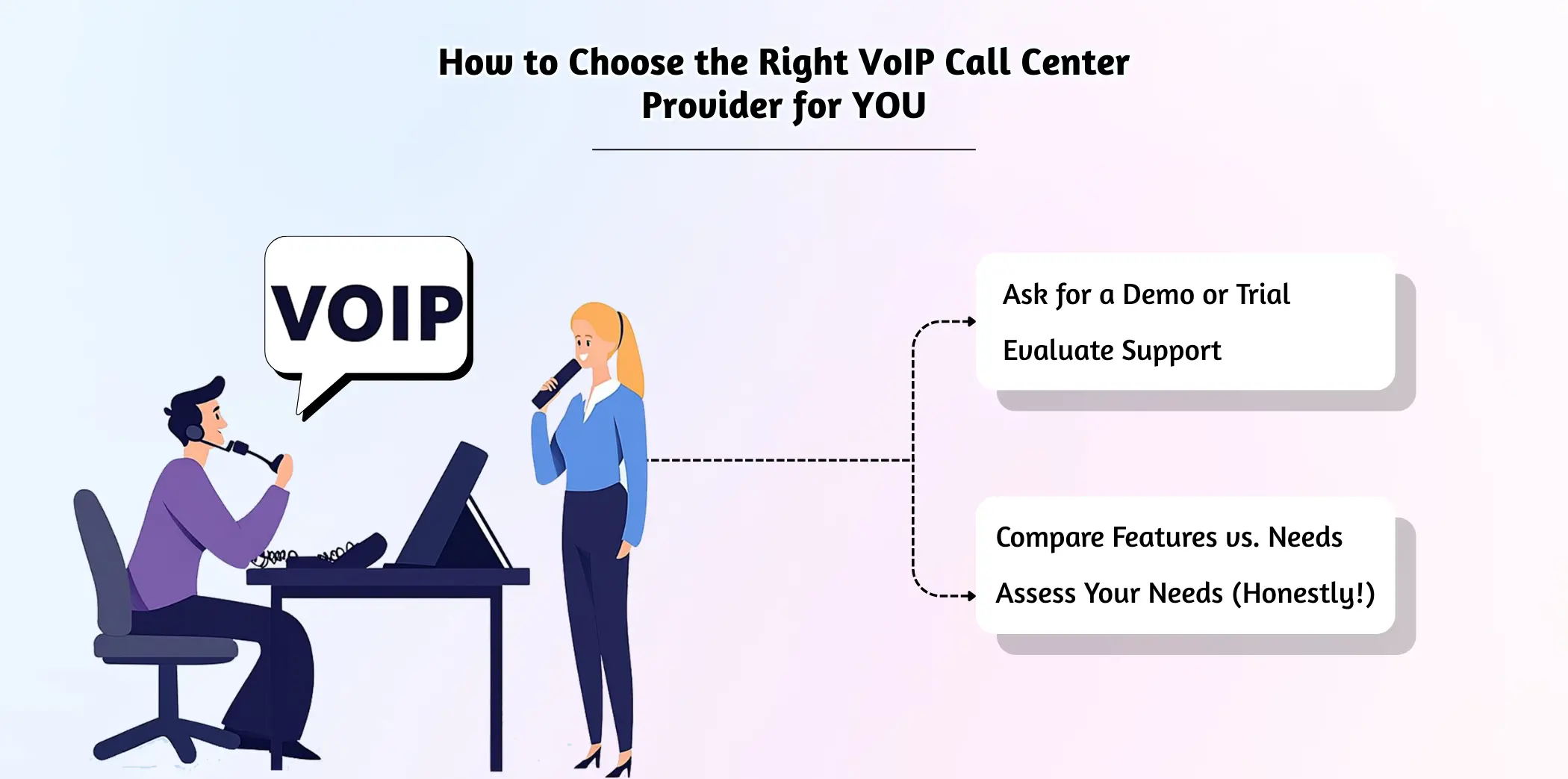 How to Choose the Right VoIP Call Center Provider for YOU