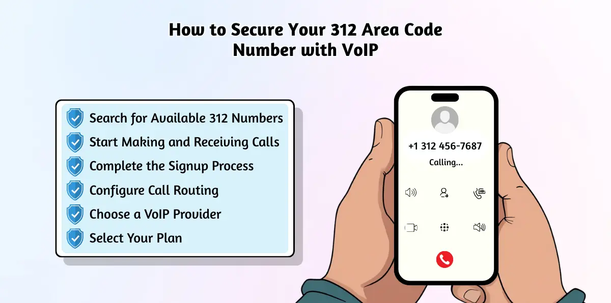 Understanding the Chicago Area Code Landscape_ 312 vs. 773 vs. 872