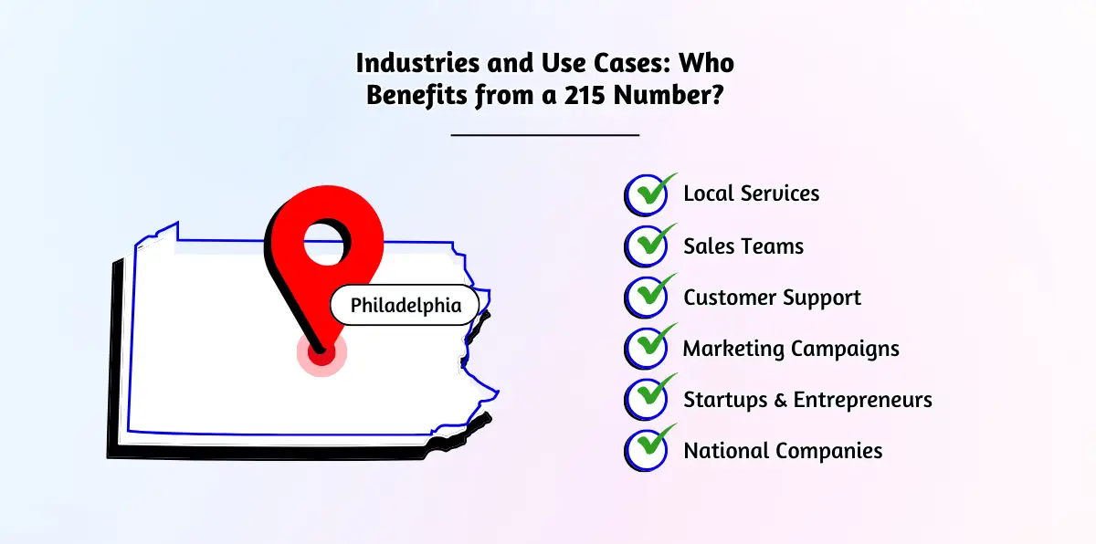 Industries and Use Cases_ Who Benefits from a 215 Number