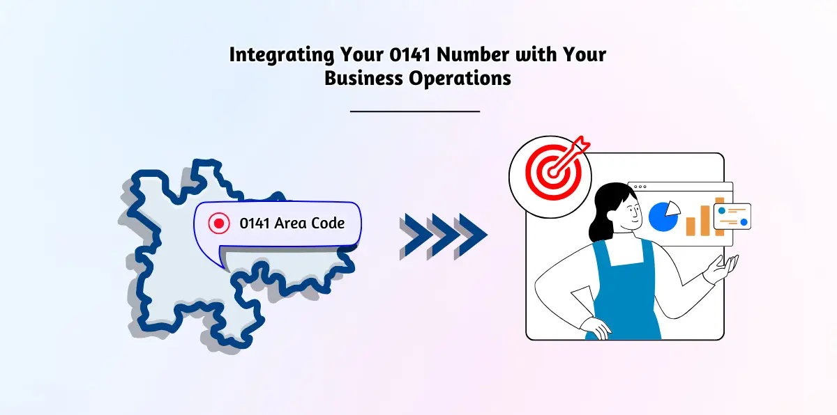 Integrating Your 0141 Number with Your Business Operations