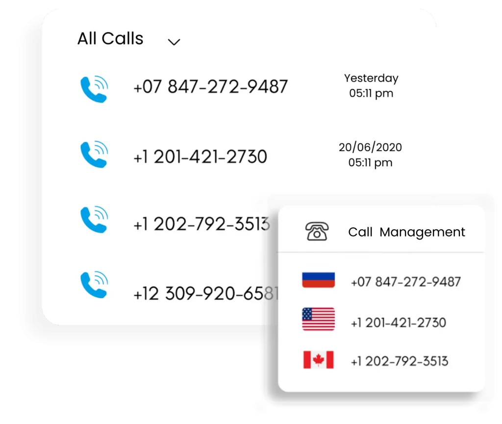 Intelligent Call Management