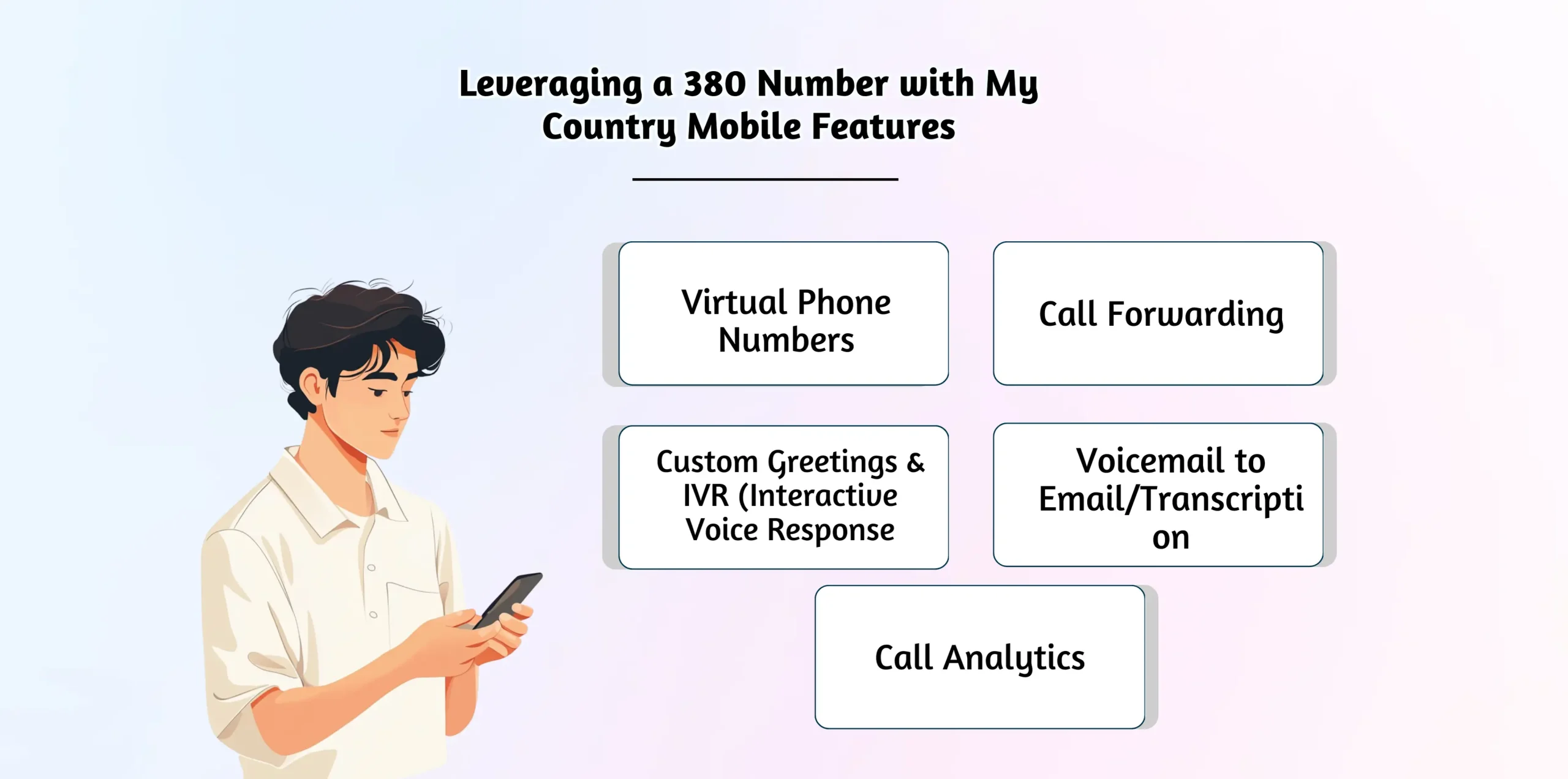 Leveraging a 380 Number with My Country Mobile Features