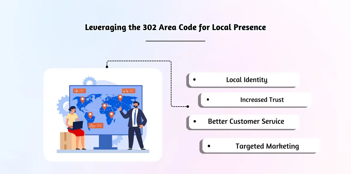 Leveraging the 302 Area Code for Local Presence