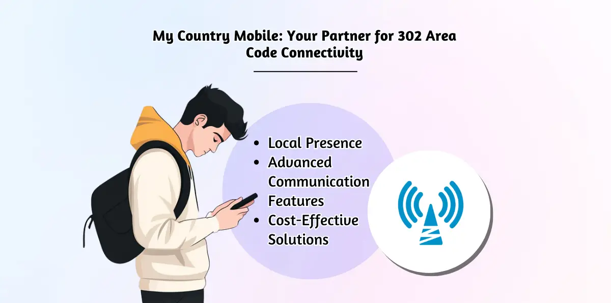 My Country Mobile_ Your Partner for 302 Area Code Connectivity
