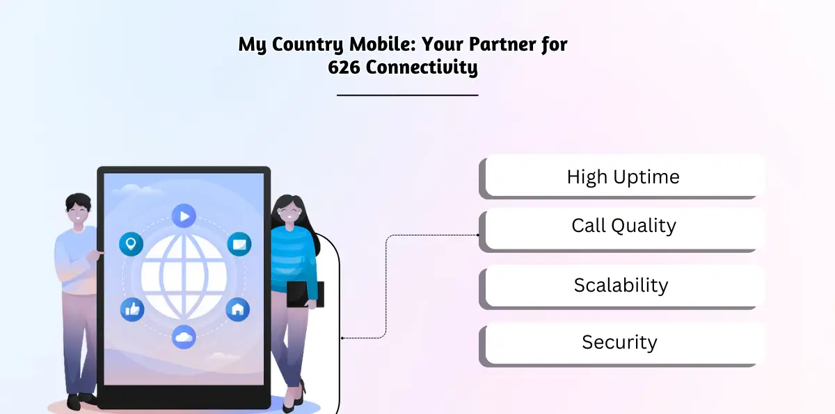My Country Mobile_ Your Partner for 626 Connectivity