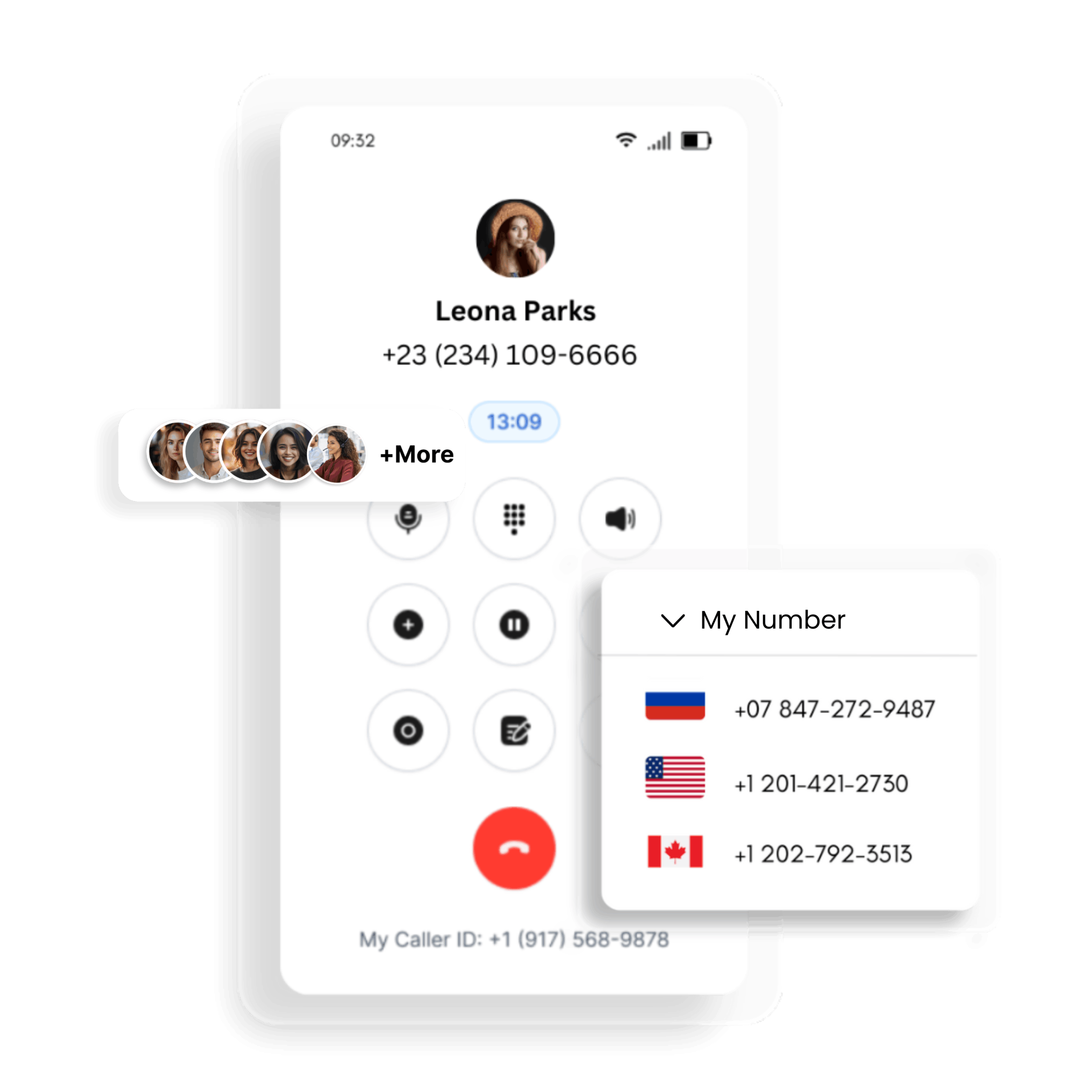 Solutions de téléphonie pour les freelances et les solopreneurs (2)