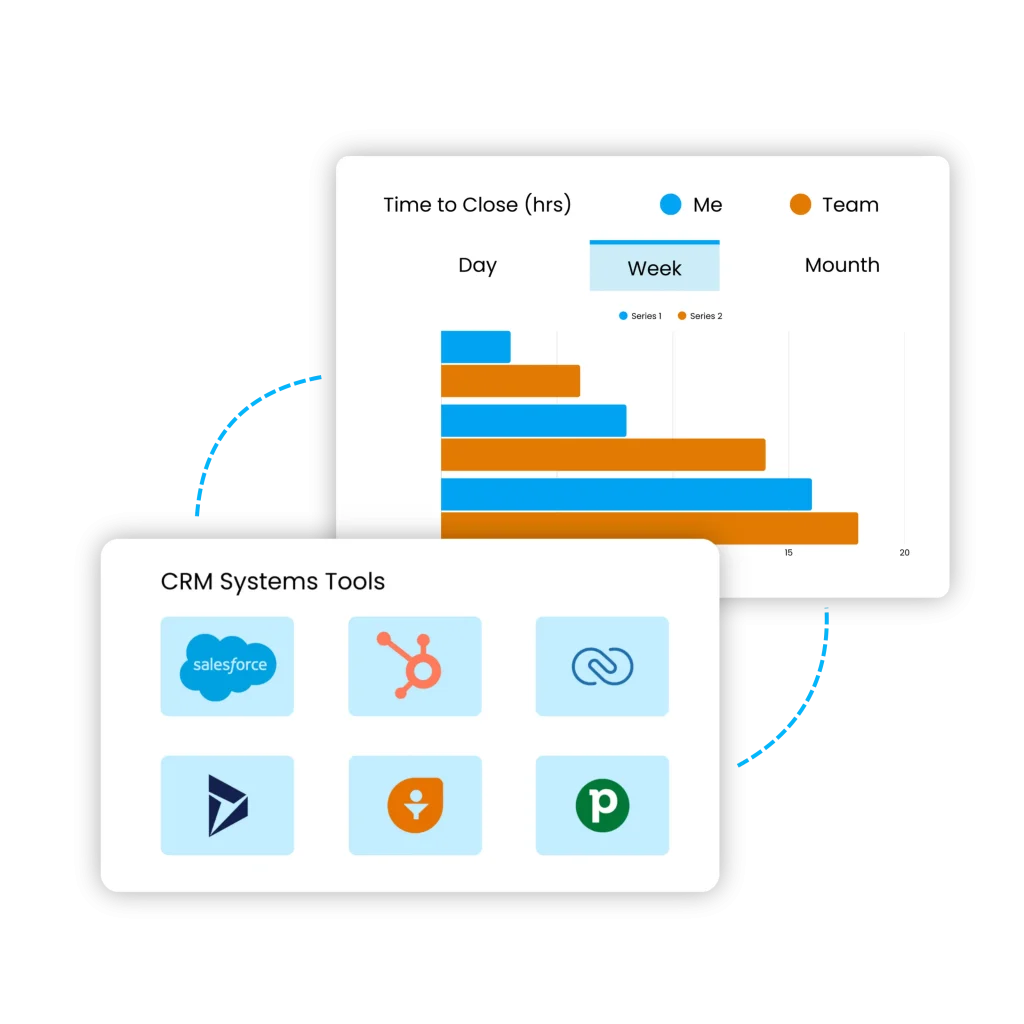 Seamless Integration of Internet Telephony with Your Favorite Tools