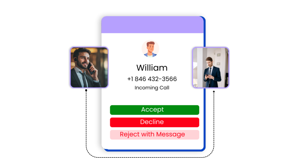 Shared Number
