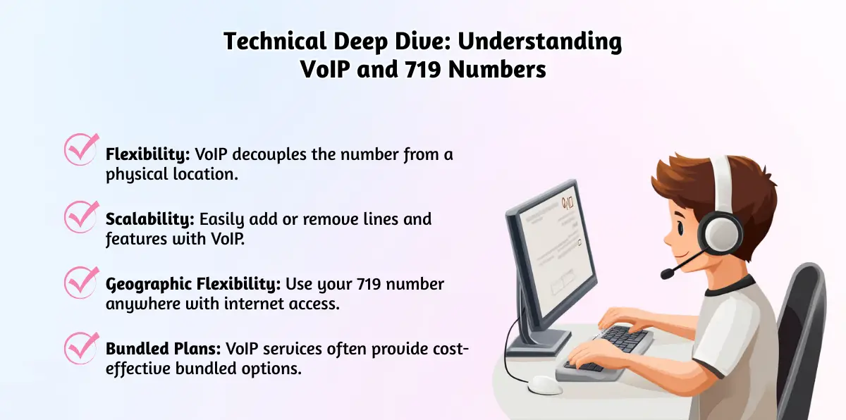 Technical Deep Dive_ Understanding VoIP and 719 Numbers