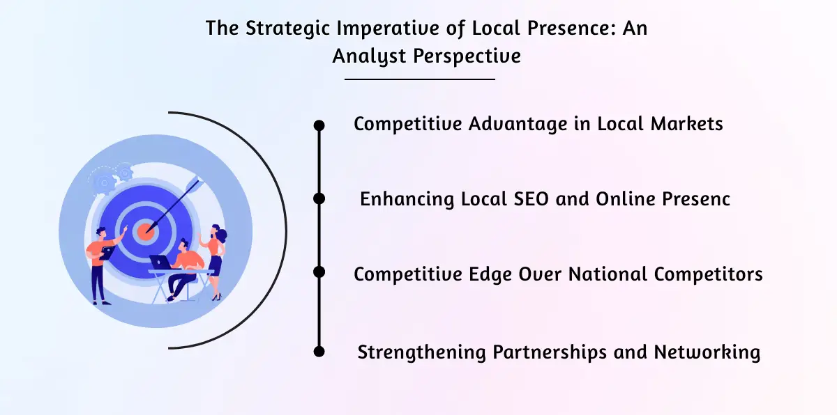 The Strategic Imperative of Local Presence_ An Analyst Perspective