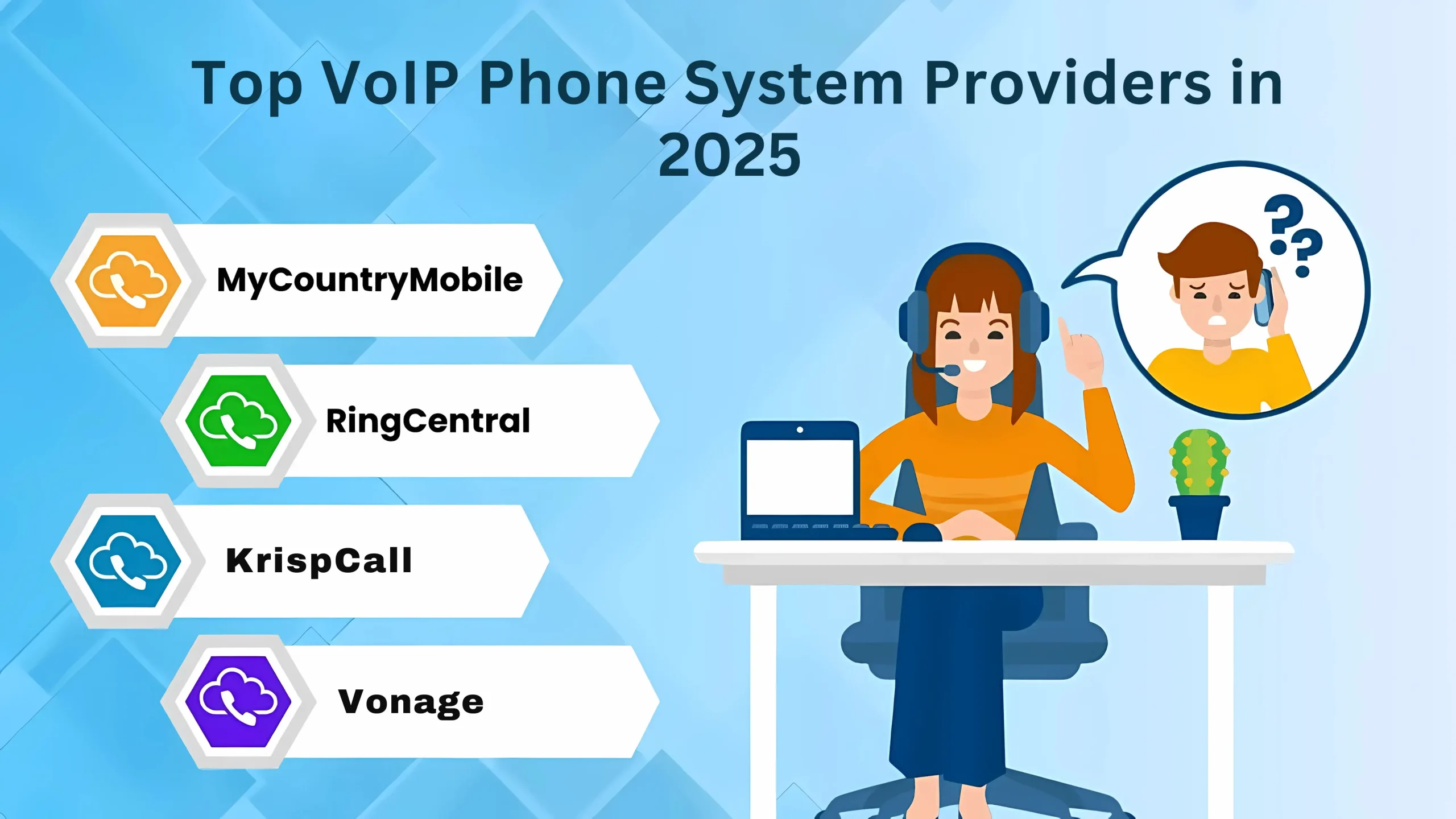 Top VoIP Phone System Providers in 2025