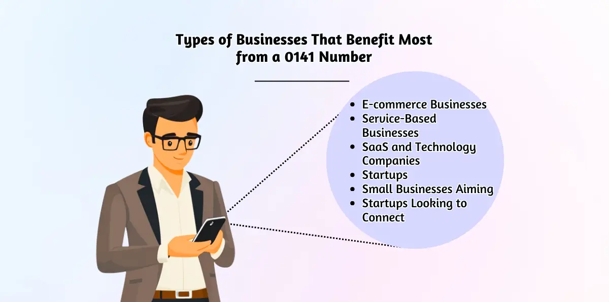 Types of Businesses That Benefit Most from a 0141 Number