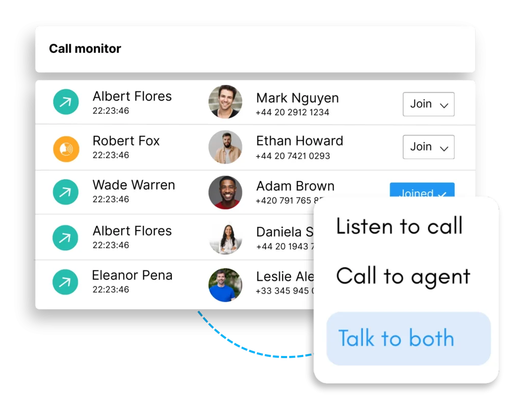Understanding Live Call Monitoring