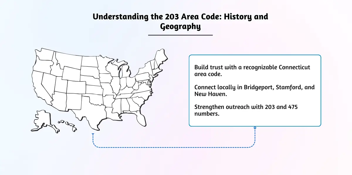 Understanding the 203 Area Code_ History and Geography