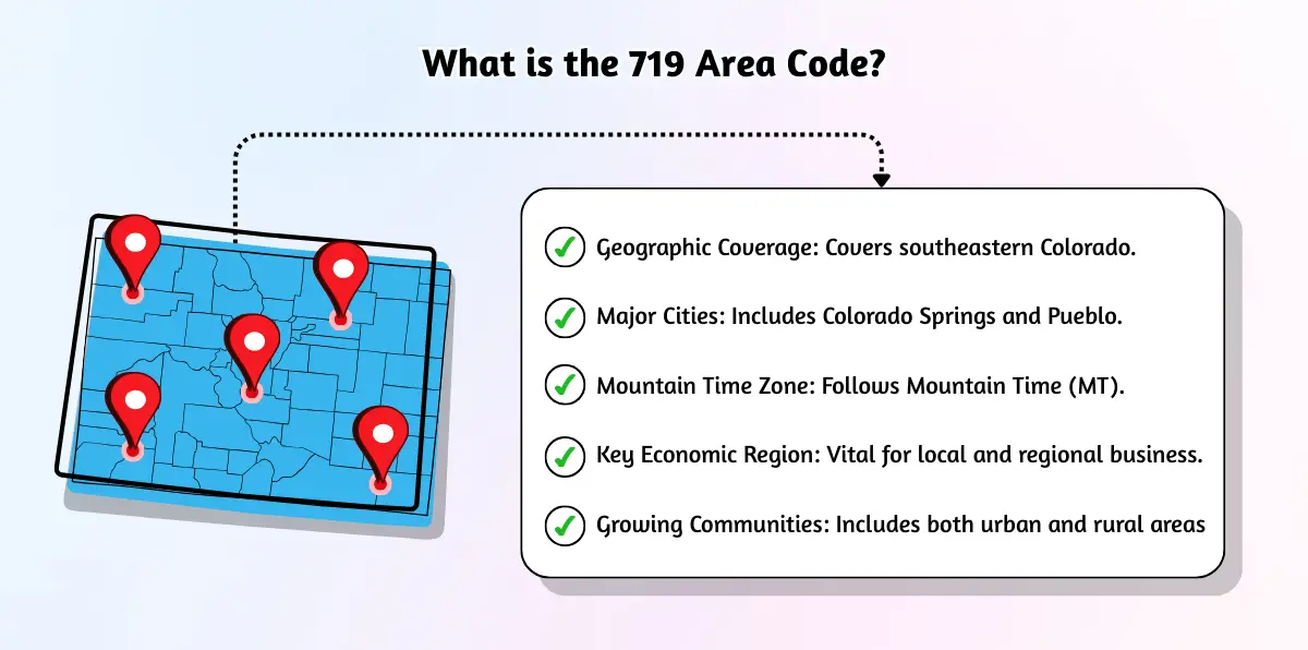 What is the 719 Area Code