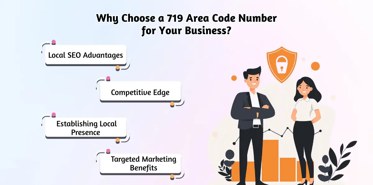 Why Choose a 719 Area Code Number for Your Business