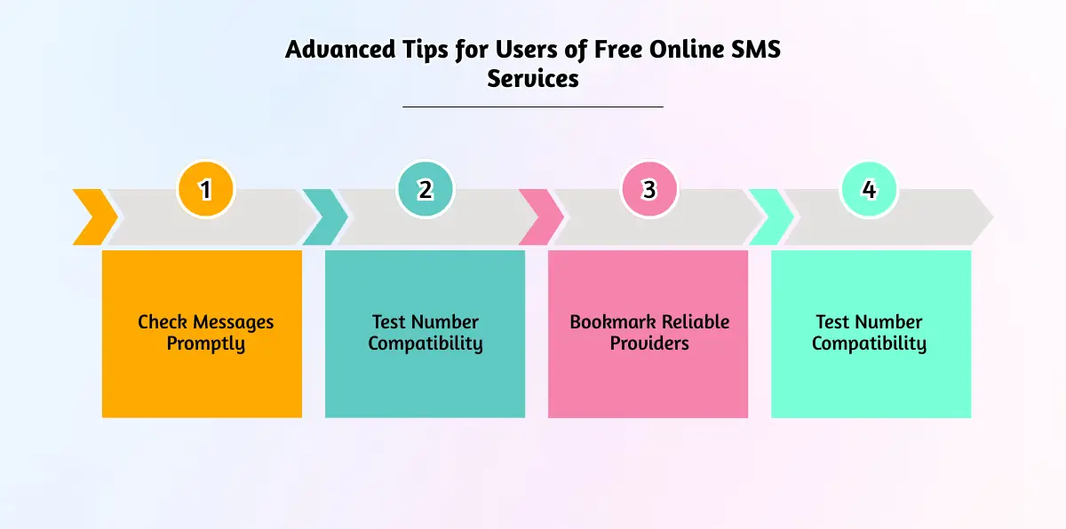 Advanced Tips for Users of Free Online SMS Services