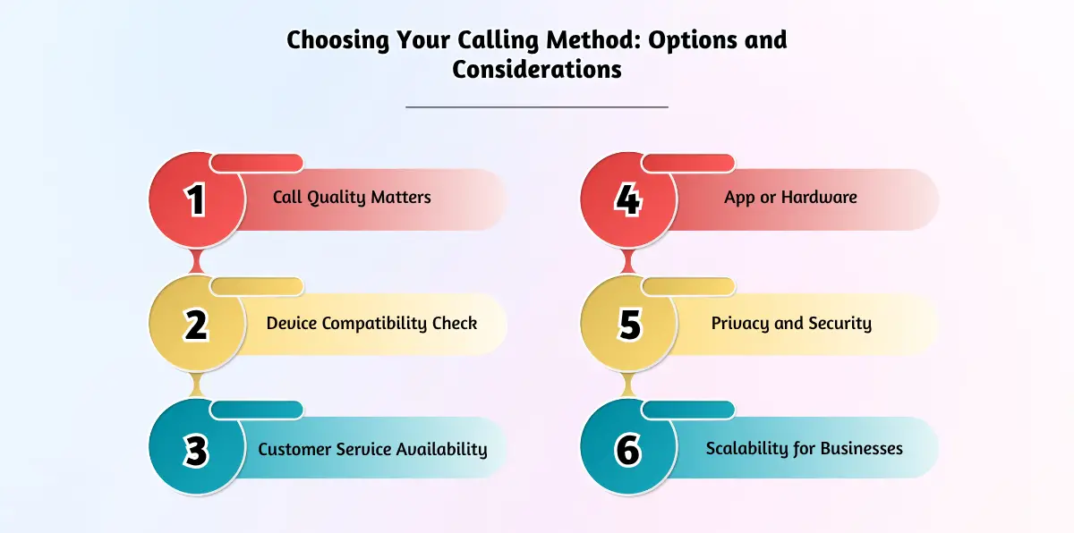 Choosing Your Calling Method_ Options and Considerations