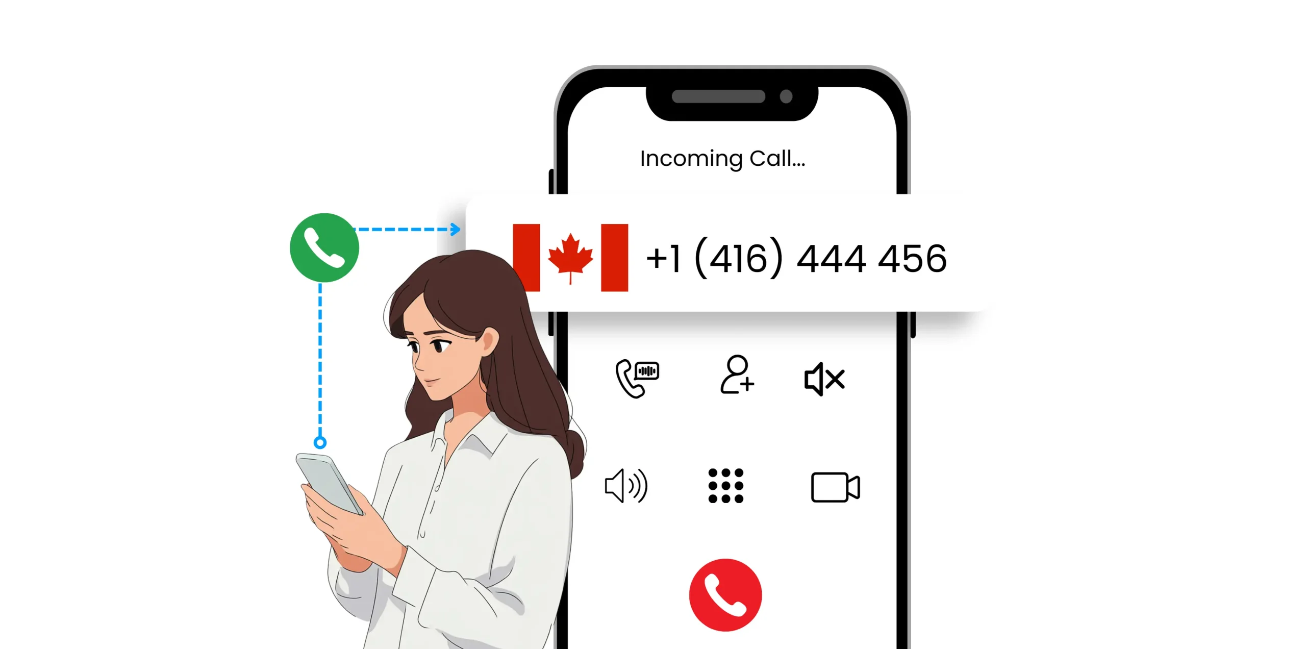 Get Your Free Canadian Phone Number Today