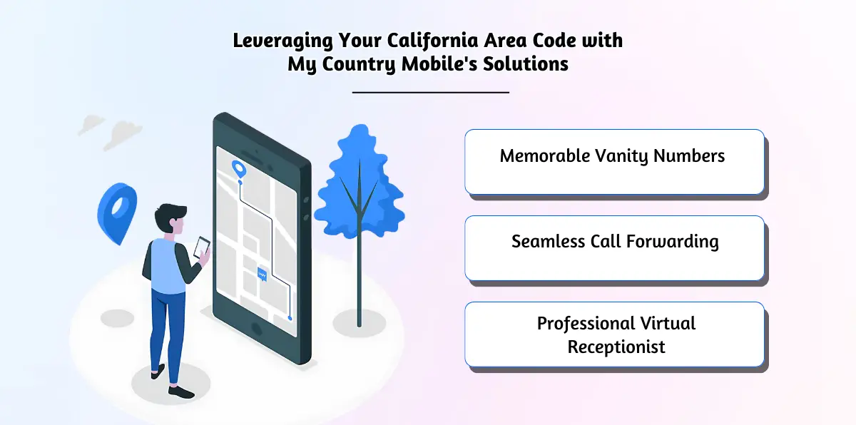 Leveraging Your California Area Code with My Country Mobile's Solutions