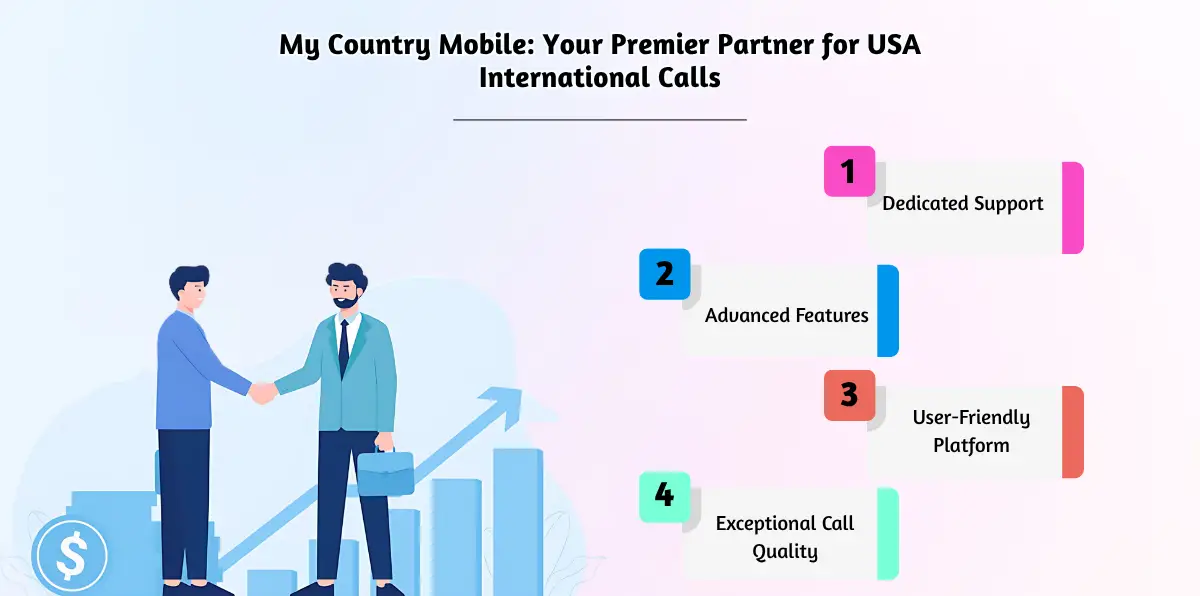 My Country Mobile_ Your Premier Partner for USA International Calls