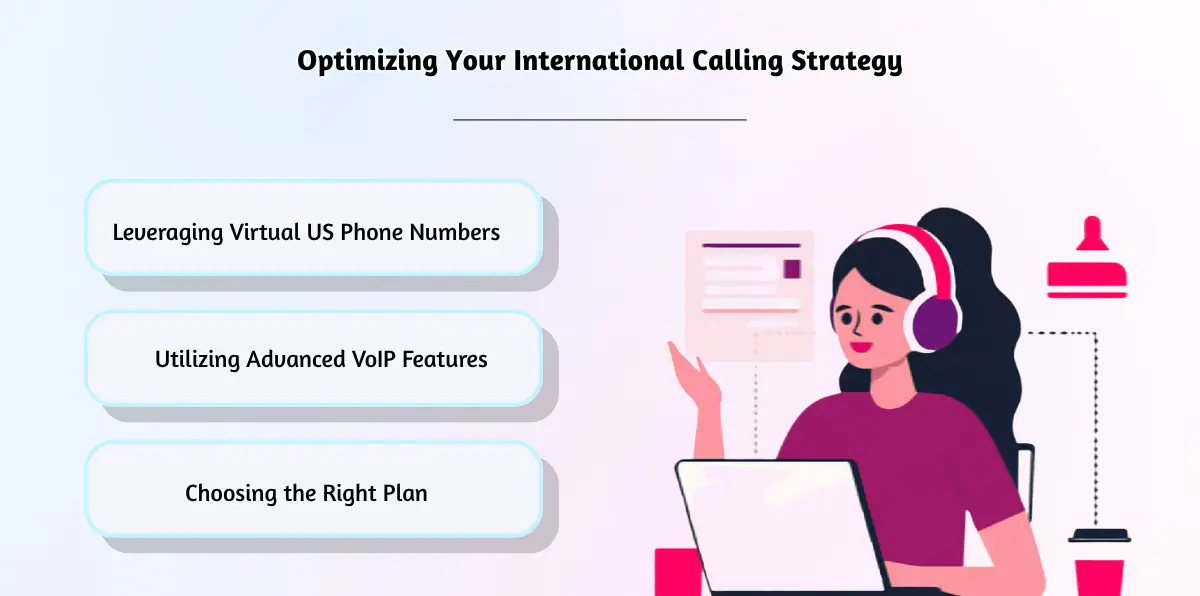 Optimizing Your International Calling Strategy