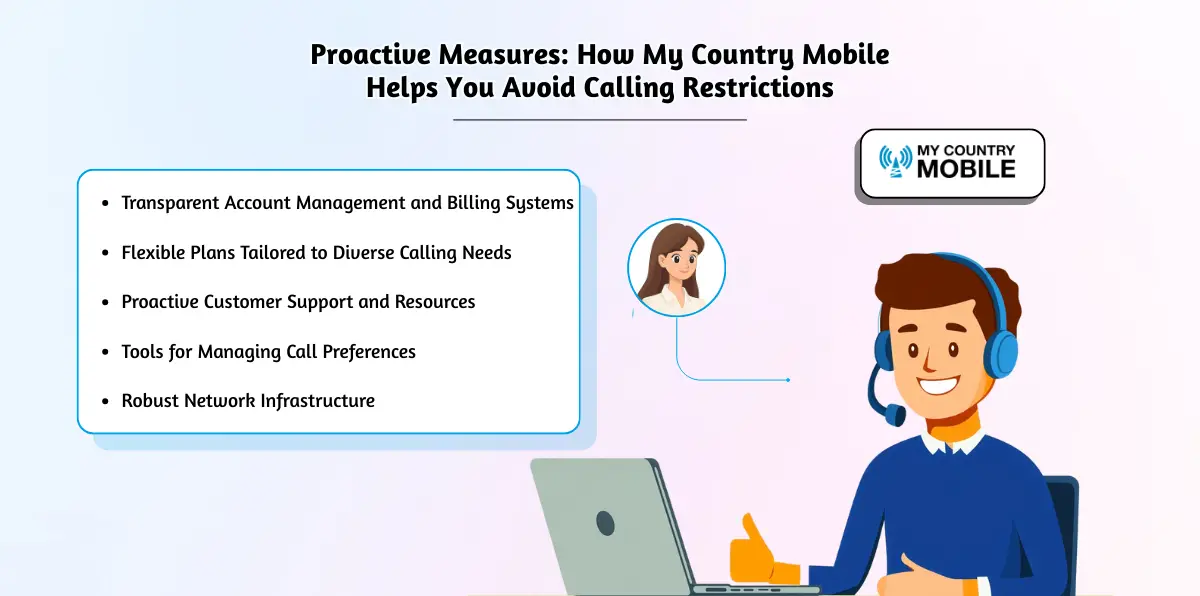 Proactive Measures_ How My Country Mobile Helps You Avoid Calling Restrictions
