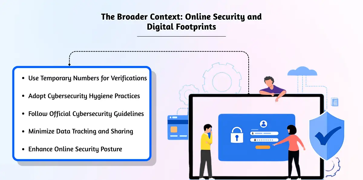 The Broader Context_ Online Security and Digital Footprints