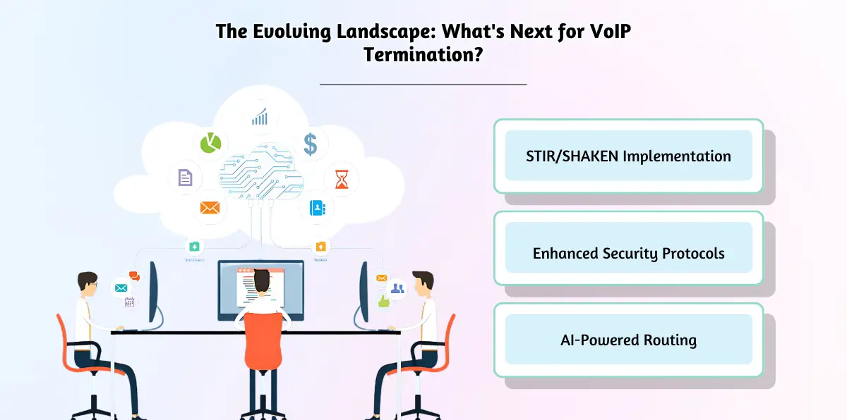 The Evolving Landscape_ What's Next for VoIP Termination
