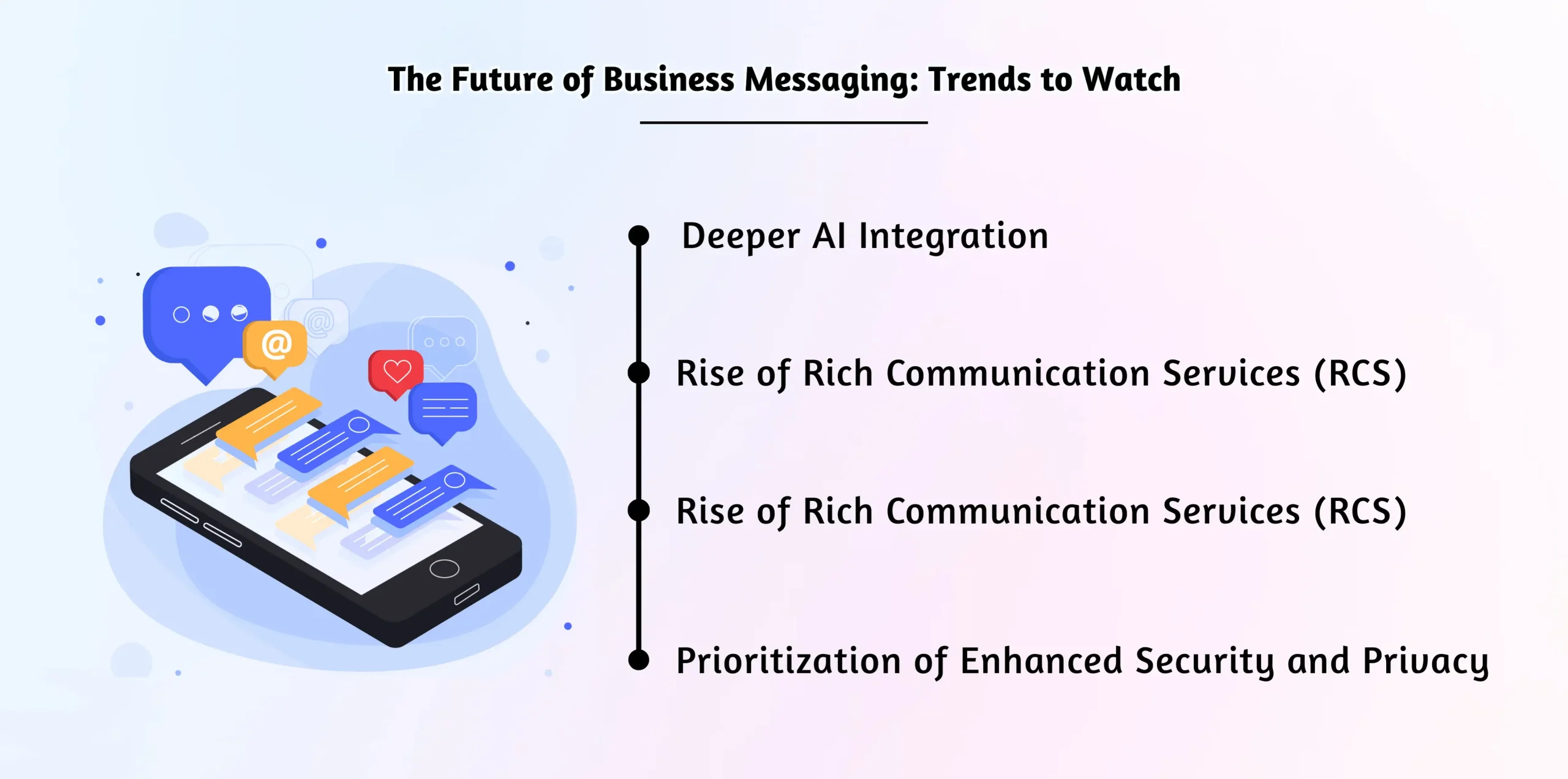 The Future of Business Messaging_ Trends to Watch