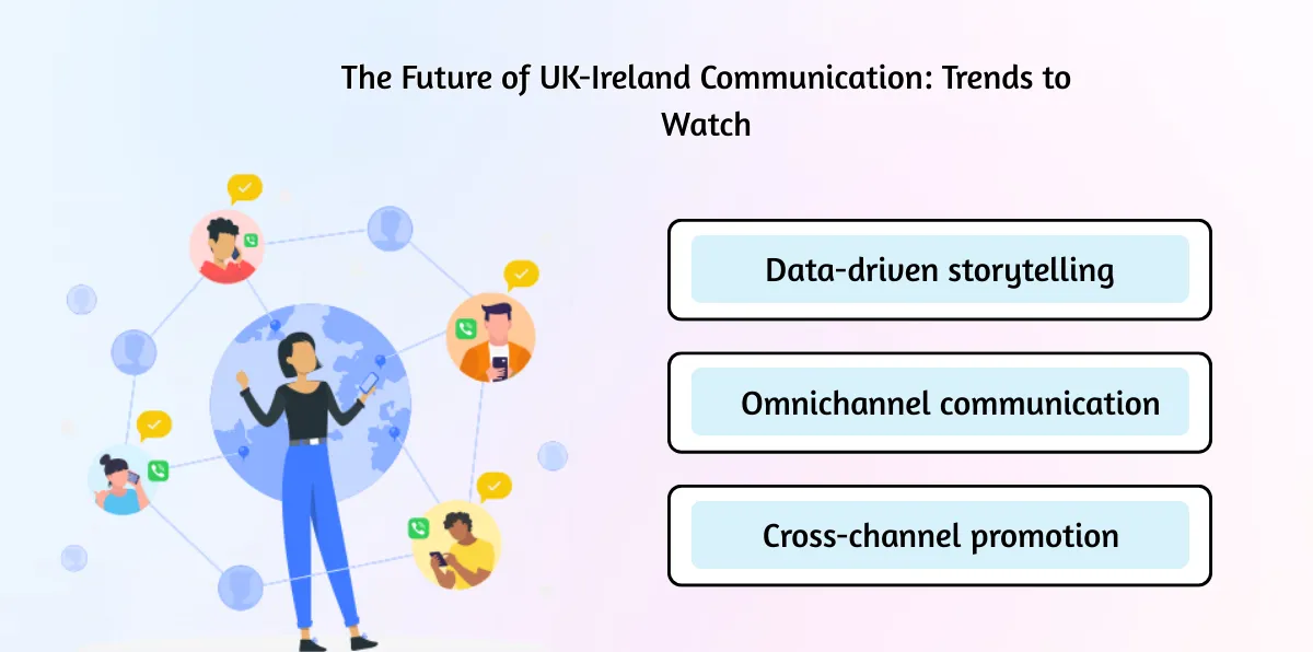 The Future of UK-Ireland Communication_ Trends to Watch