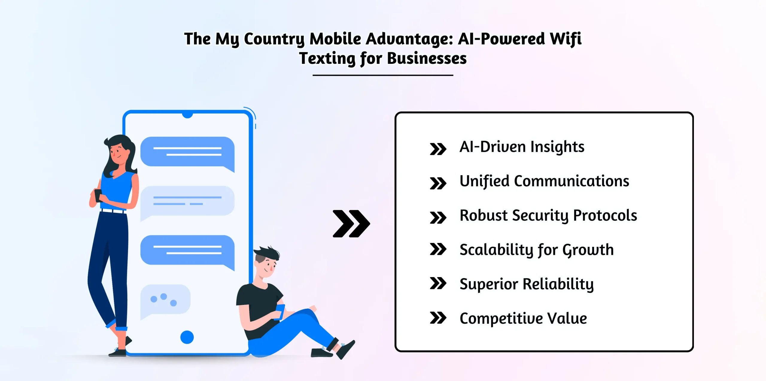 The My Country Mobile Advantage_ AI-Powered Wifi Texting for Businesses